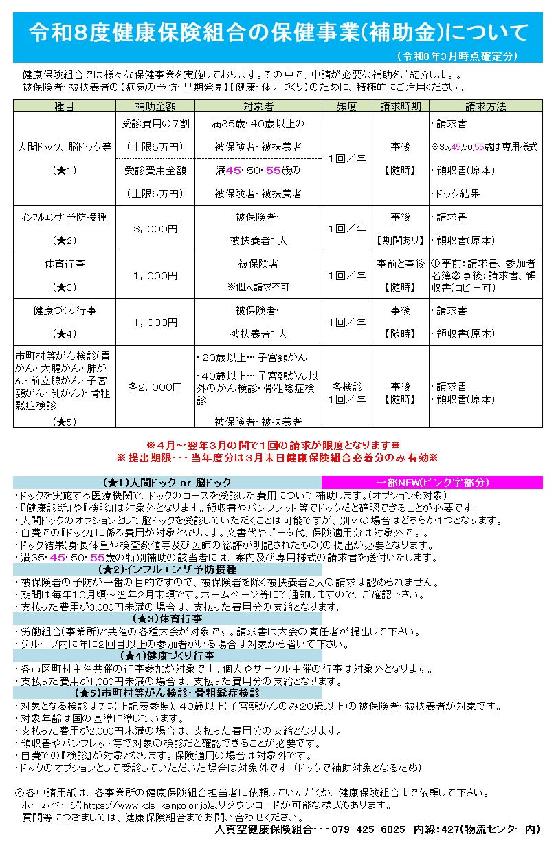 令和8年度保健事業(補助金)